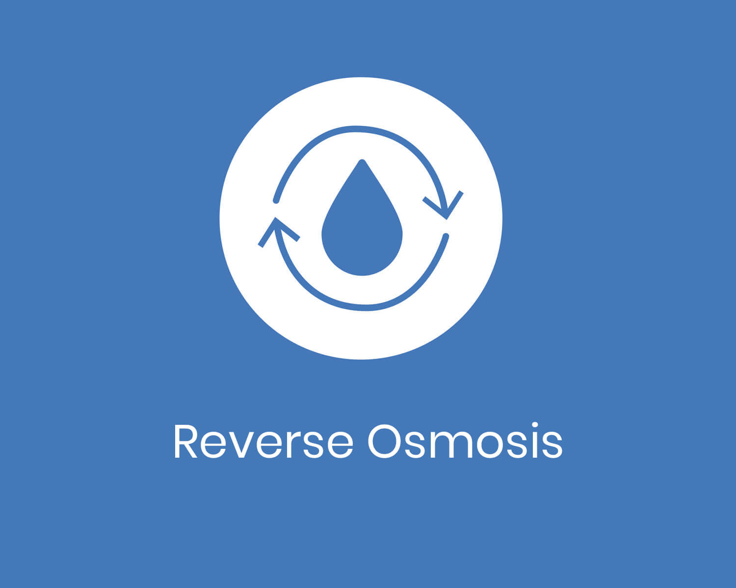 Reverse Osmosis